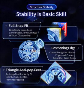 MoYu Culture WeiPo V5 AI 2x2x2 Gyroscope Core Magnetic Smart Cube MoYu Culture WeiPo V5 AI 2x2x2 Gyroscope Core Magnetic Smart Cube
