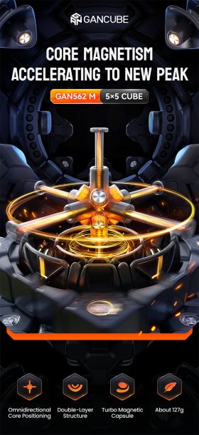 GAN 562 M 5x5 Magnetic stickerless Standard Matte Speed Cube GAN 562 M 5x5 Magnetic stickerless Standard Matte Speed Cube