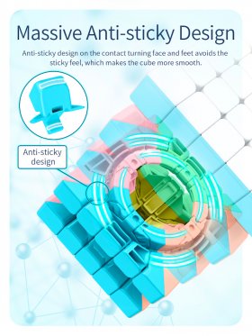 MFJS MeiLong Gift Box - 2x2, 3x3, 4x4, 5x5 Bundle Macaron MFJS MeiLong Gift Box - 2x2, 3x3, 4x4, 5x5 Bundle Macaron