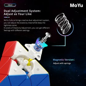 MoYu RS Magnetic Pyraminx Speed Cube Stickerless MoYu RS Magnetic Pyraminx Speed Cube Stickerless