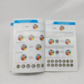 QiYi MoFangGe Handbook: Secret Tutorial for Magic Cubes QiYi MoFangGe Handbook: Secret Tutorial for Magic Cubes