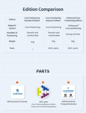 Gan Pyraminx M Cube Enhanced Core Positioning UV Edition Gan Pyraminx M Cube Enhanced Core Positioning UV Edition
