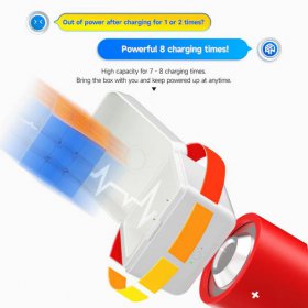 GAN PowerPod GAN PowerPod