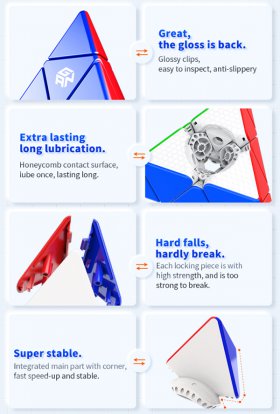 Gan Pyraminx M Cube Core Positioning-Standard Edition Gan Pyraminx M Cube Core Positioning-Standard Edition