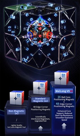 MoYu Culture WeiPo V5 AI 2x2x2 Gyroscope Core Magnetic Smart Cube MoYu Culture WeiPo V5 AI 2x2x2 Gyroscope Core Magnetic Smart Cube