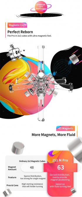 GAN251 M Pro Magnetic 2x2x2 Speed Cube Stickerles GAN251 M Pro Magnetic 2x2x2 Speed Cube Stickerles