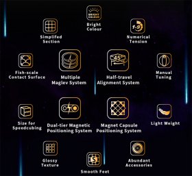 MoreTry TianMa X3 3x3 Magnetic (3 Versions) MoreTry TianMa X3 3x3 Magnetic (3 Versions)