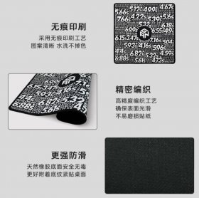 GAN Timer mat 300mmx300mmx3mm GAN Timer mat 300mmx300mmx3mm