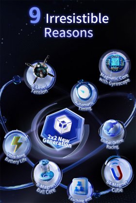 MoYu Culture WeiPo V5 AI 2x2x2 Gyroscope Core Magnetic Smart Cube MoYu Culture WeiPo V5 AI 2x2x2 Gyroscope Core Magnetic Smart Cube