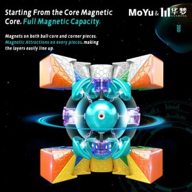 HuaMeng YS3M 3x3 Cube MagLev Ball-core with Nano Magic Clothes Version HuaMeng YS3M 3x3 Cube MagLev Ball-core with Nano Magic Clothes Version