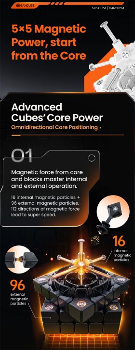 GAN 562 M 5x5 Magnetic stickerless Standard Matte Speed Cube GAN 562 M 5x5 Magnetic stickerless Standard Matte Speed Cube